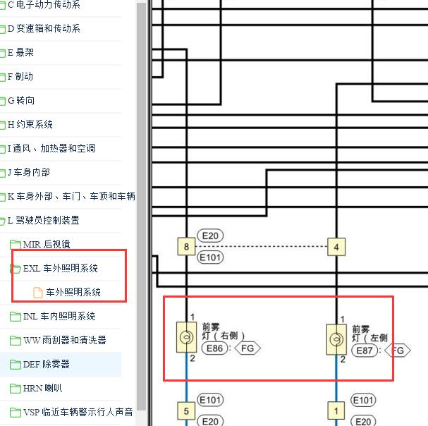 2021-2022年日产轩逸雾灯电路图