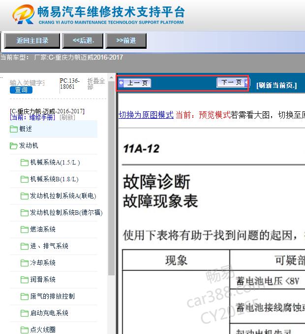 2016-2017年力帆迈威维修手册