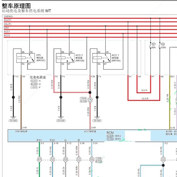 2021年捷途X70 Plus启动电路图