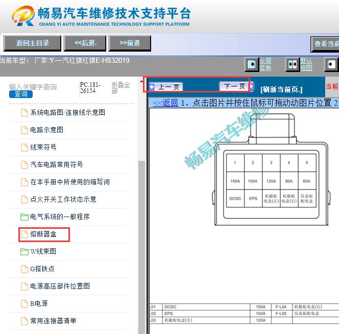 2019年一汽红旗E-HS3保险丝资料