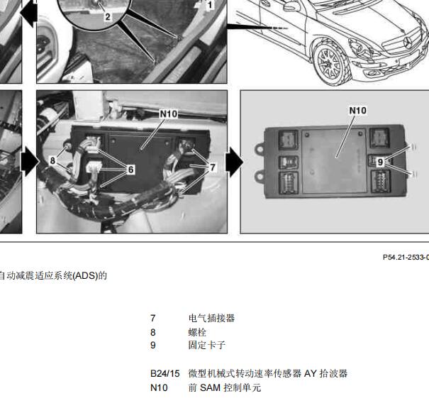 2006年奔驰R500 SAM位置和尾门、灯光电路图