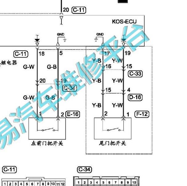2014-2017年东南V5 菱致尾门电路图