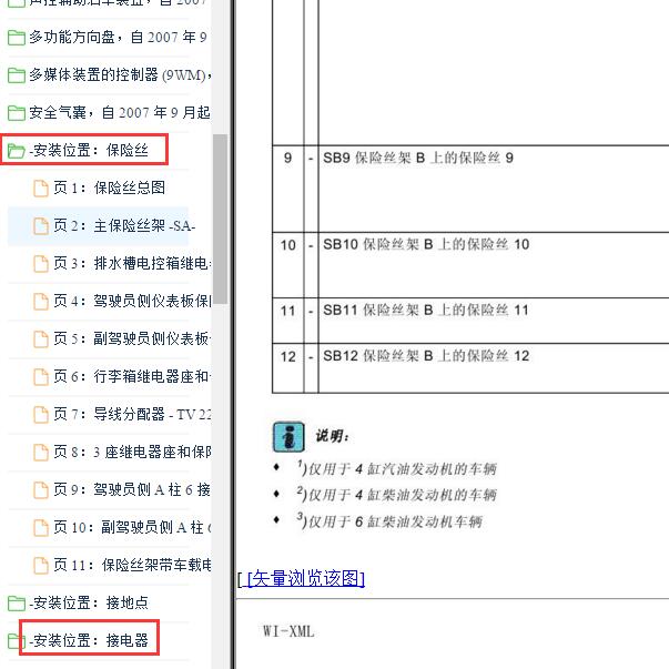 2011-2012年奥迪A4 保险继电器说明
