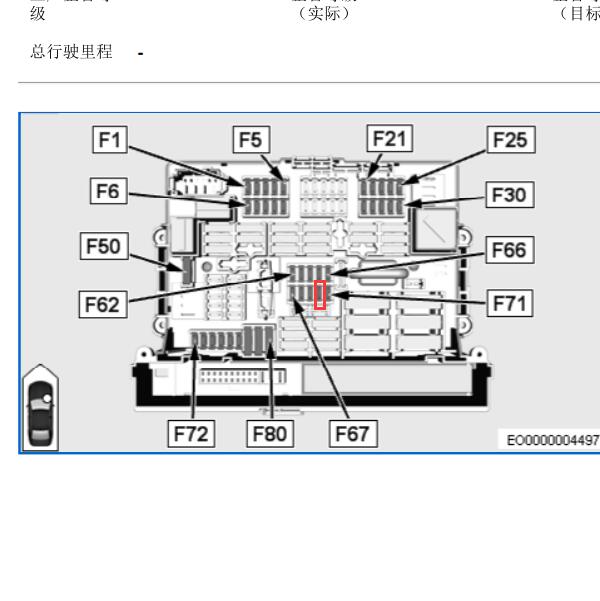2012年宝马X1 油泵保险位置