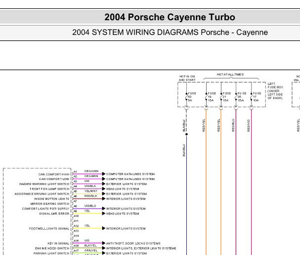 2004年保时捷卡宴车身门锁和尾门电路图