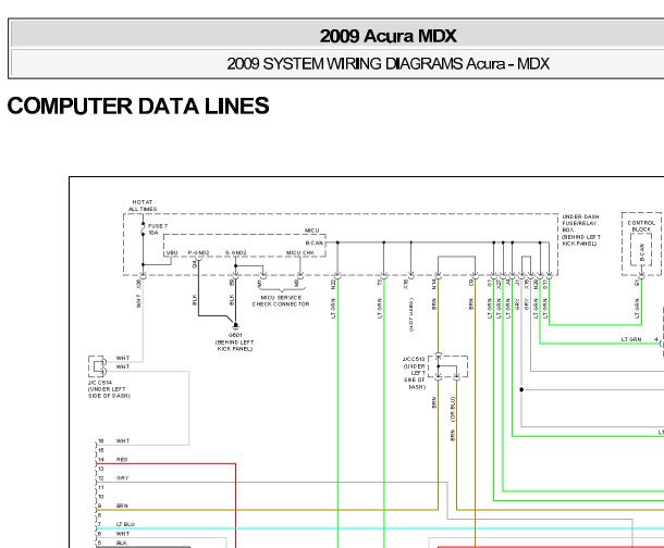 2009年讴歌MDX全车元件位置和CAN线路图