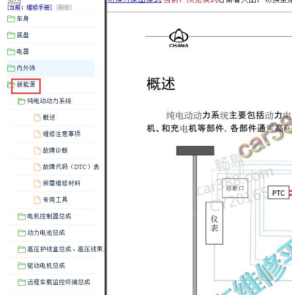 2020-2022年欧尚A600EV 动力维修手册
