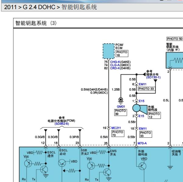 2011年现代胜达智能钥匙电路图