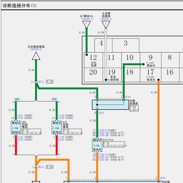 2016年起亚智跑网络通讯电路图