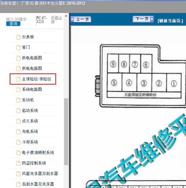 2010年昌河铃木保险盒资料