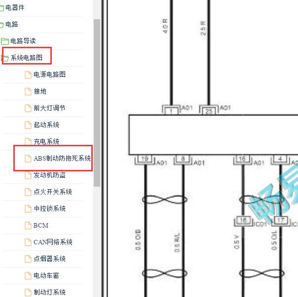 2017-2019年福田图雅诺 ABS电路图