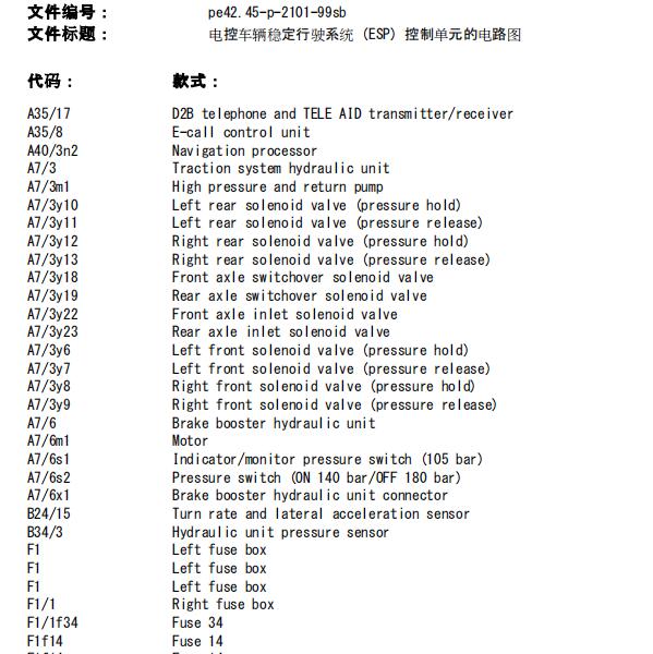 2003年奔驰S500 ABS电路图