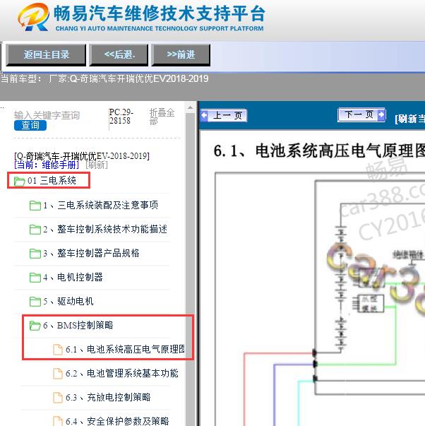 2018-2019年开瑞优优EV高压电池电路图