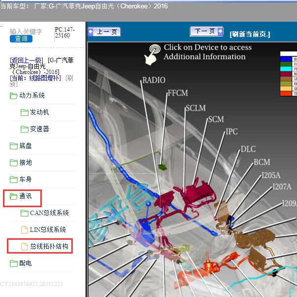 2016年广汽菲克Jeep自由光线束分布图
