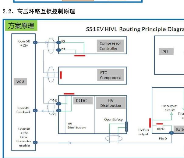 2018年开瑞优优EV高压互锁相关资料