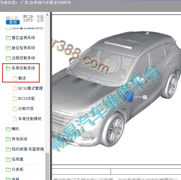 2019年奇瑞汽车星途TX车身模块位置
