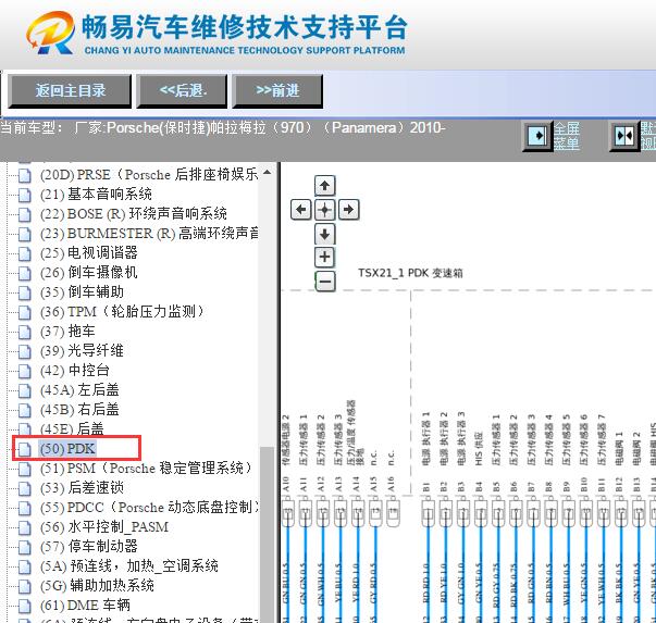 2010年保时捷帕拉梅拉变速箱电路图