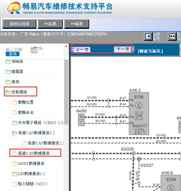2011年沃尔沃S40网络通讯电路图