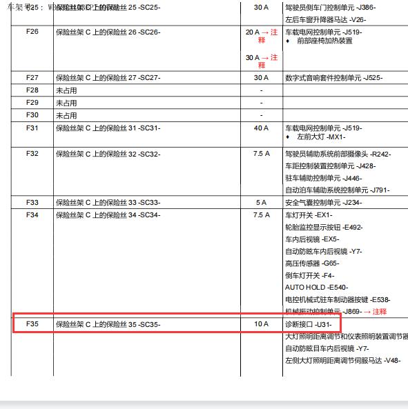 2015年大众高尔夫OBD保险丝位置