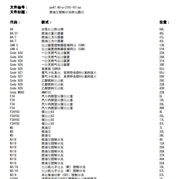 2014年奔驰A45 燃油系统电路图