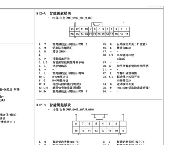 2013年现代索纳塔智能钥匙针脚资料