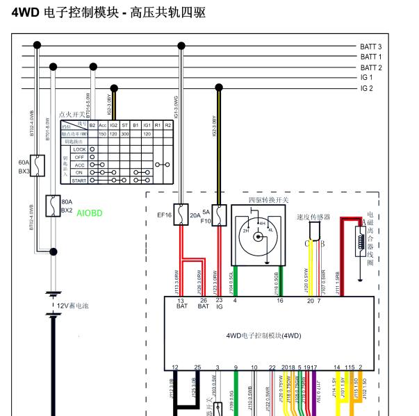 2017年江铃骐铃T5四驱电路图