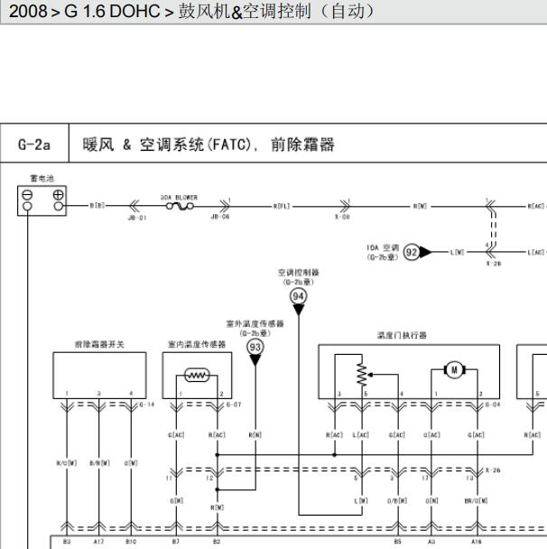 2008年起亚赛拉图空调电路图及继电器位置