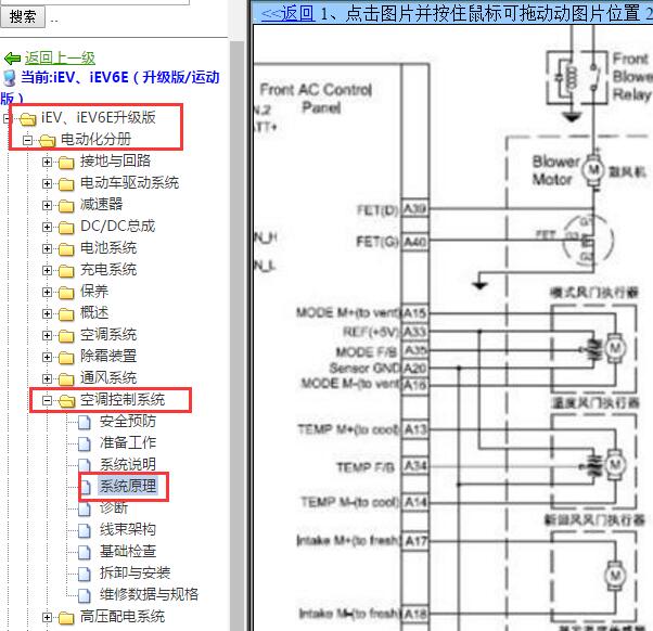 2016-2019年江淮iEV6空调电路图