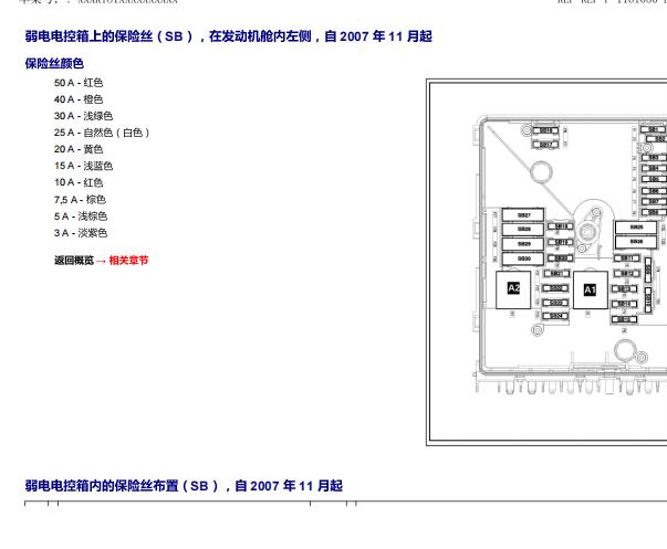 2015年大众途欢保险丝继电器资料