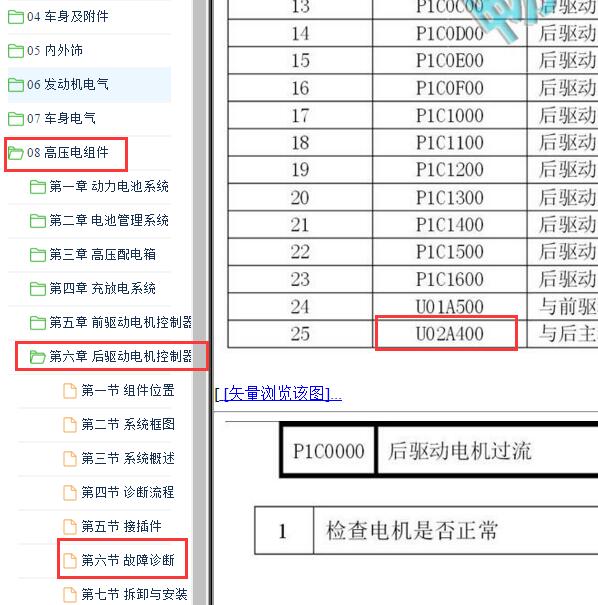 2016年比亚迪唐U02A400故障码说明