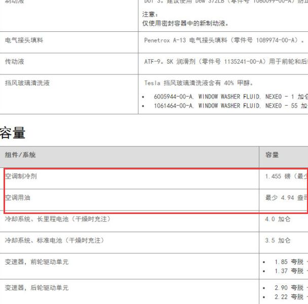 2021年特斯拉Model 3空调制冷剂加注量