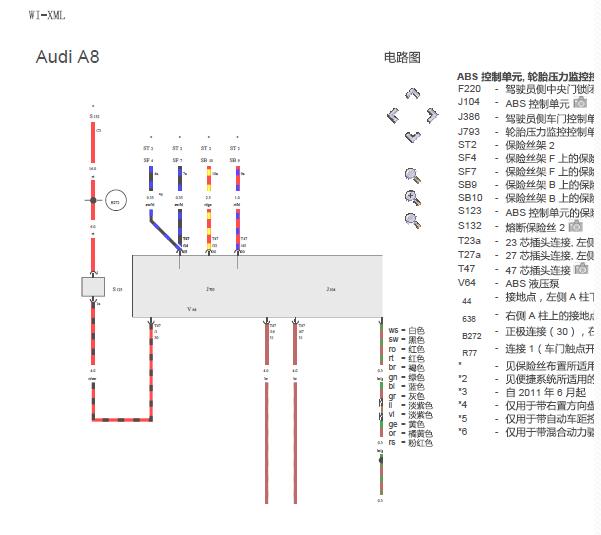 2013年奥迪A8L ABS电路图