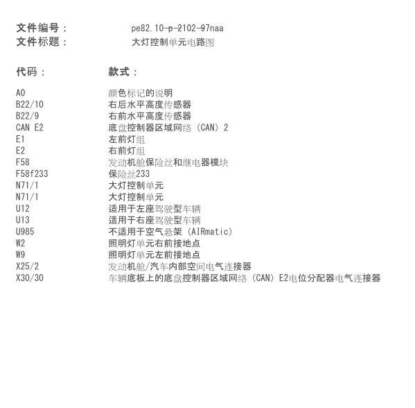 2017年奔驰GLS450大灯电路图