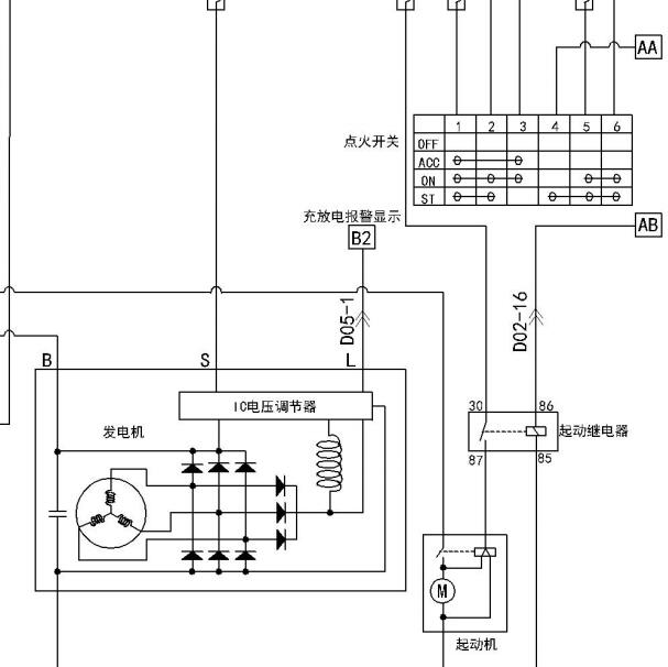 2010年永源汽车A380起动发动机电路图及保险位置