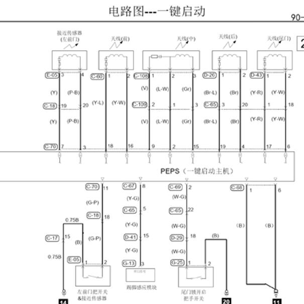 2018年东南汽车DX7 PEPS电路图
