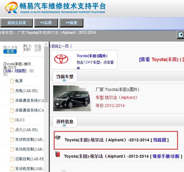2012-2014年丰田埃尔法电路图
