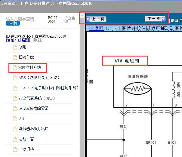 10年起亚赛拉图发动机和波箱电磁阀电路图