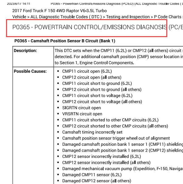 2017年福特猛禽 P0365故障码资料