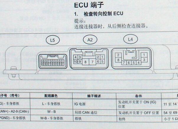 10年丰田皇冠方向机针脚图