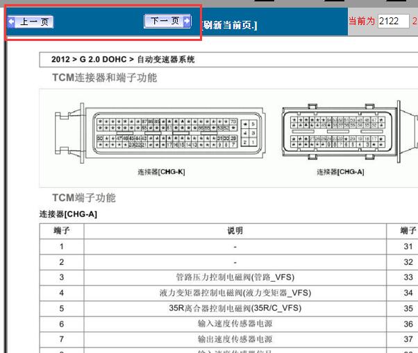 11年现代索纳塔8自动变速箱阀体插头针脚定义