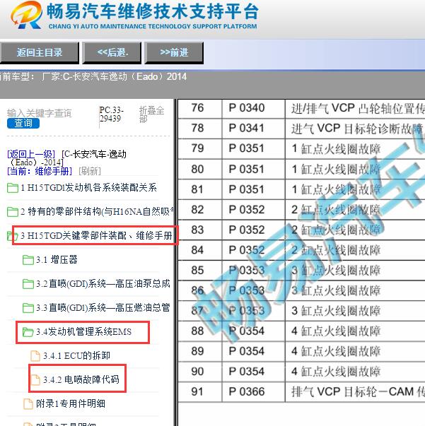 2014年长安逸动P0366故障码说明