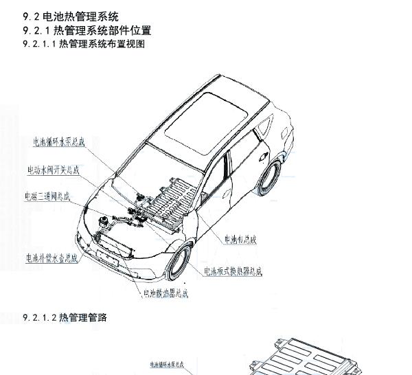 2018年东风风光580PHEV热管理模块资料