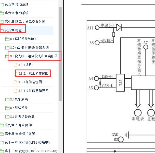 2016-2018年小康K01 仪表电路图