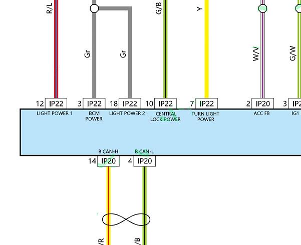 2021年吉利远景X3PRO车身电脑电路图