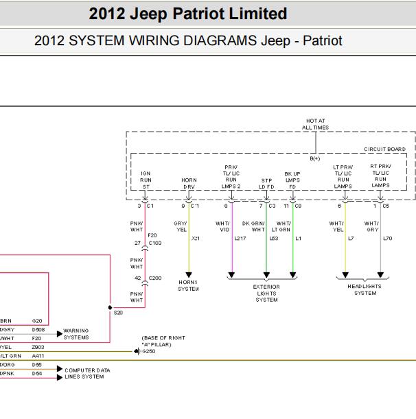 2012年Jeep自由客门锁电路图及维修手册