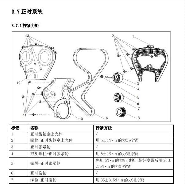 2021年东风风行菱智DFMB20AQA发动机正时资料