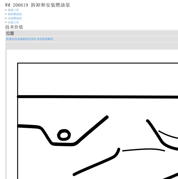 2011年保时捷博克斯特油泵位置