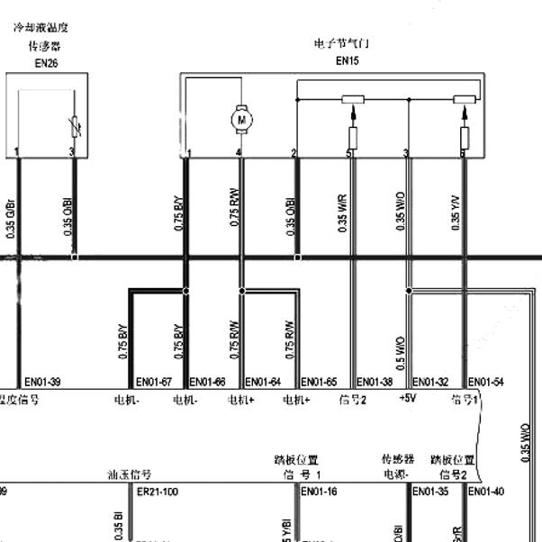 2021年金杯海狮1TZS 发动机节气门电路图