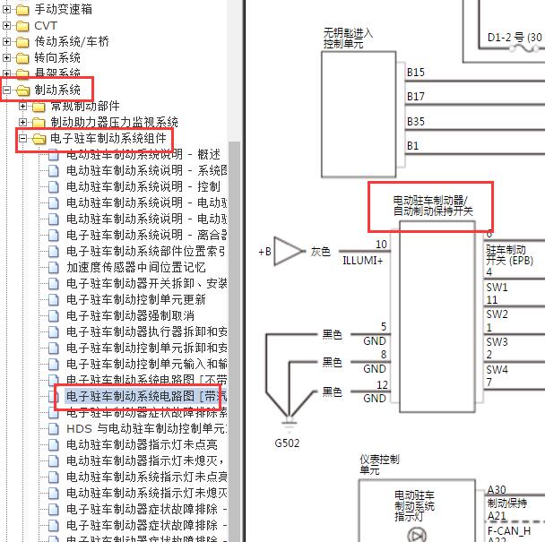 2017年本田XRV 刹车制动开关电路图