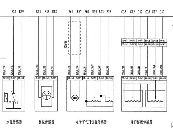 2010年吉利海景4G15发动机电路图